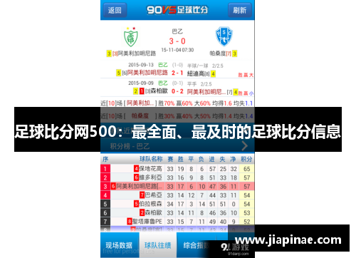 足球比分网500：最全面、最及时的足球比分信息